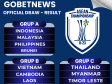 jadwal Piala AFF U-23 2025