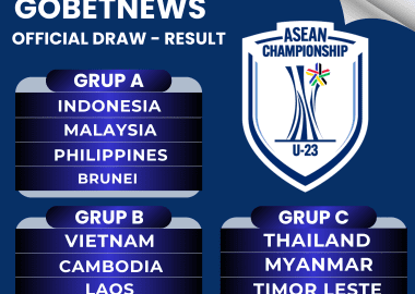 jadwal Piala AFF U-23 2025