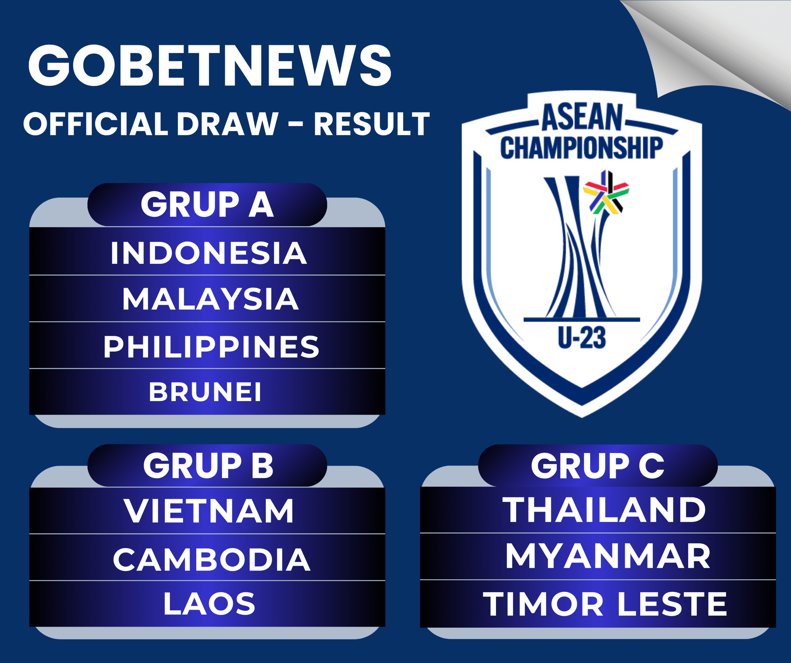 result Piala AFF U-23 2025