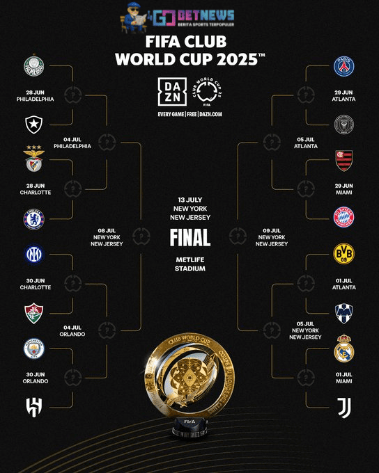 DAZN