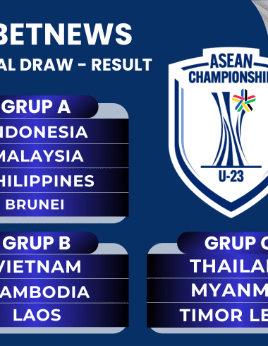 jadwal Piala AFF U-23 2025