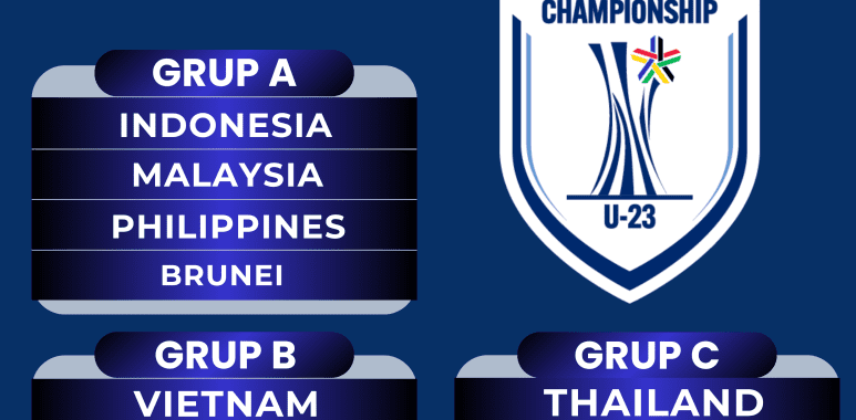 jadwal Piala AFF U-23 2025