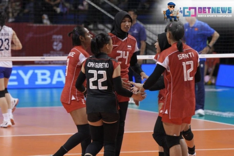 Kejuaraan Dunia Voli Putri U21 2025