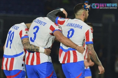 Kualifikasi Piala Dunia 2026